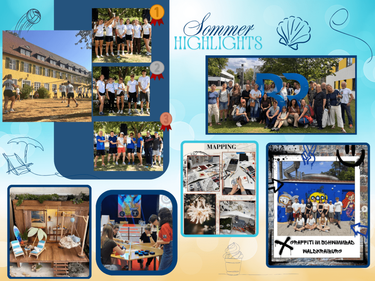 Dieses Bild zeigt verschiedene Aktionen unserer Fachakademie, zum Beispiel unser Volleyballtunier, den Betriebsausflug zum Bayerischen Rundfunk und die entstandenen Graffitis im Stadtbad Waldkraiburg.
